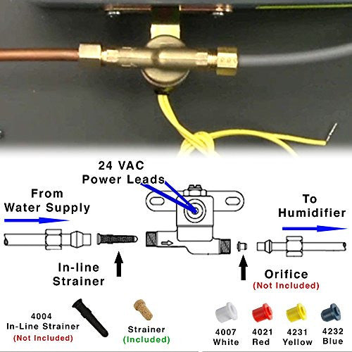 ALPINE HARDWARE Replacement Humidifier Valve for Whole House Humidifie ...